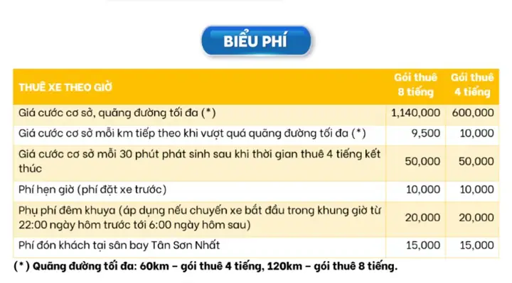 Thị Trường Cho Thuê Xe Ô Tô Thị Trường Cho Thuê Xe Ô Tô
