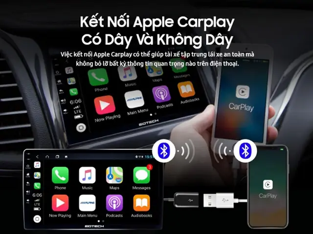 Làm Thế Nào Để Kết Nối Điện Thoại Với Màn Hình Ô Tô? Làm Thế Nào Để Kết Nối Điện Thoại Với Màn Hình Ô Tô?