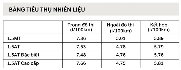Thông Số Kỹ Thuật Hyundai Accent 1.5l Mt Thông Số Kỹ Thuật Hyundai Accent 1.5l Mt