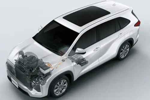 Thông Số Kỹ Thuật Toyota Innova Cross: Động Cơ, Hộp Số