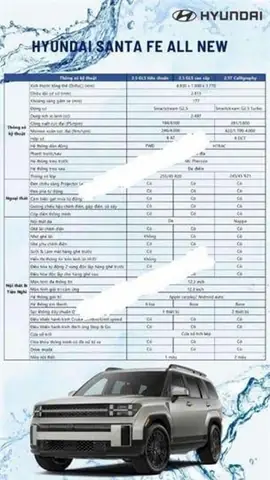 Thông Số Kỹ Thuật Xe Ô Tô Hyundai: Cẩm Nang Tra Cứu Toàn Diện Cho Người Mua Xe