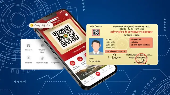 Trang Thông Tin Giấy Phép Lái Xe Ô Tô: Kiến Thức Toàn Tập Cho Người Mới Bắt Đầu