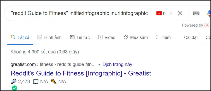Tìm Các Trang Web Có Infographics Tìm Các Trang Web Có Infographics