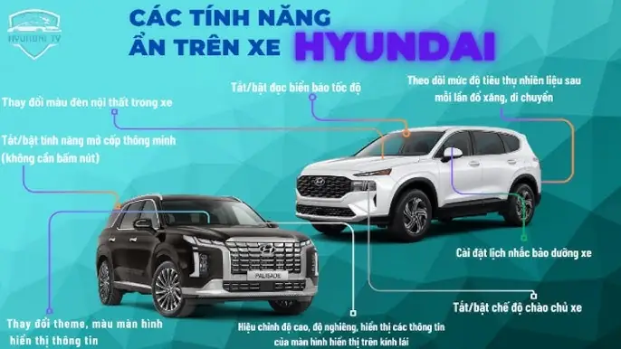 Tổng Hợp Các Tính Năng Hiện Đại Trên Xe Ô Tô Điện Vinfast Vf8