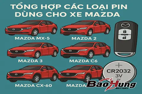 Tổng Thuế Xe Ô Tô Mazda 3: Cập Nhật Chi Phí Trước Bạ, Lệ Phí Và Khuyến Mãi Mới Nhất 2025