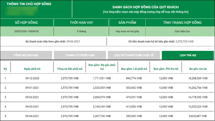 Hướng Dẫn Tra Cứu Xe Ô Tô Trả Góp Chi Tiết Và Chính Xác Nhất