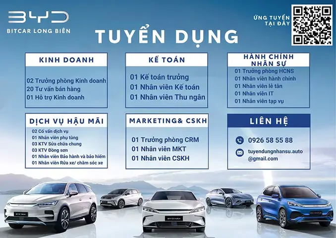 Tuyển Trưởng Phòng Kinh Doanh Xe Ô Tô: Kỹ Năng, Kinh Nghiệm Và Lộ Trình Thăng Tiến Tuyển Trưởng Phòng Kinh Doanh Xe Ô Tô: Kỹ Năng, Kinh Nghiệm Và Lộ Trình Thăng Tiến