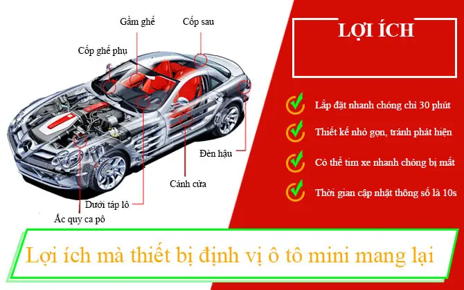 Vị Trí Lắp Thiết Bị Định Vị Cho Xe Ô Tô An Toàn