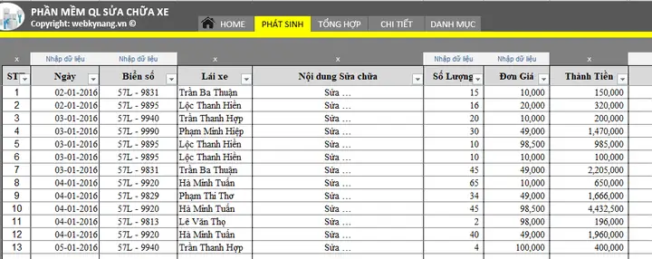 Việc Làm Quản Lý Sửa Chữa Đội Xe Ô Tô: Cơ Hội Và Thách Thức