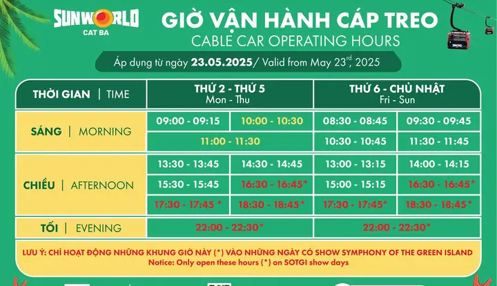 Thông Tin Cáp Treo Cát Hải – Phù Long Thông Tin Cáp Treo Cát Hải – Phù Long