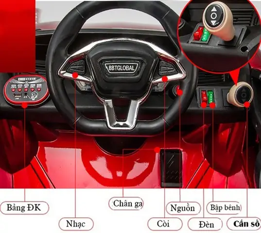 Tính Năng Hiện Đại, Trang Bị Xịn Sò Tính Năng Hiện Đại, Trang Bị Xịn Sò