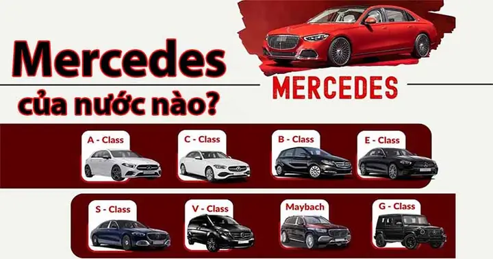 Xe Mercedes Của Nước Nào? Giá Các Dòng Xe Mercedes Việt Nam Xe Mercedes Của Nước Nào? Giá Các Dòng Xe Mercedes Việt Nam