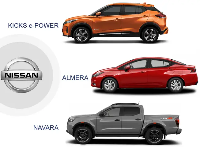 Các Dòng Sản Phẩm Xe Ô Tô Nissan