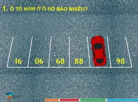 Xe Ô Tô Số Mấy: Quy Định Biển Số, Dán Thông Tin & Mức Phạt Mới Nhất Xe Ô Tô Số Mấy: Quy Định Biển Số, Dán Thông Tin & Mức Phạt Mới Nhất
