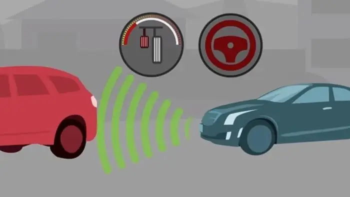 Hệ Thống An Toàn Thông Minh Trên Xe Ô Tô: Phanh Tự Động (auto Emergency Brake – Aeb)