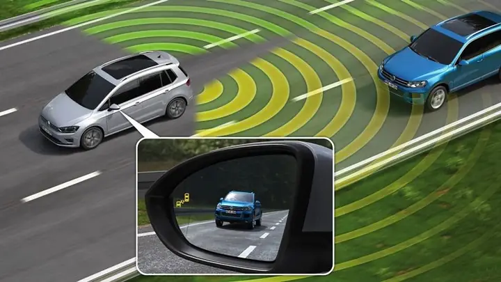 Hệ Thống Cảnh Báo Điểm Mù (blind Spot Warning)