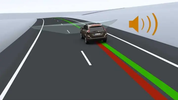 Hệ Thống Cảnh Báo Chệch Làn Đường Xe (lane Departure Warning System – Ldws)