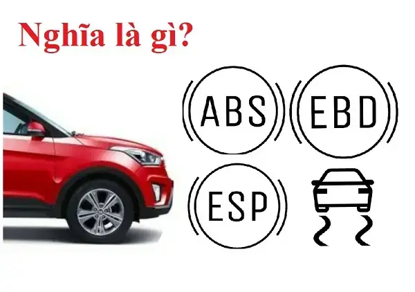Ý Nghĩa Ký Hiệu Avg Trên Xe Ô Tô Toyota Và Cách Sử Dụng - Thiên ... Ý Nghĩa Ký Hiệu Avg Trên Xe Ô Tô Toyota Và Cách Sử Dụng - Thiên ...