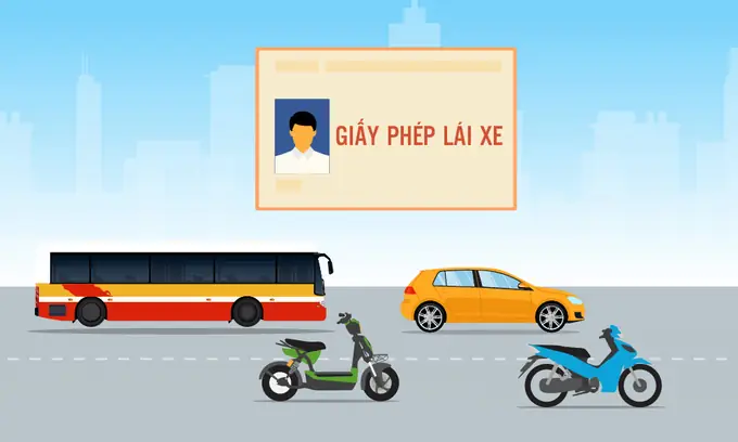 Tim Hieu Bang Lai Xe O To
