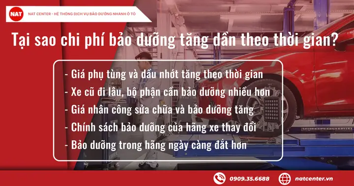 Tại Sao Bảo Dưỡng Ô Tô 10000km Có Chi Phí Tăng Theo Thời Gian Tại Nat Center