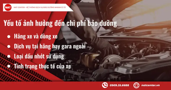 Chi Phí Bảo Dưỡng Ô Tô 10000km Thông Thường Là Bao Nhiêu