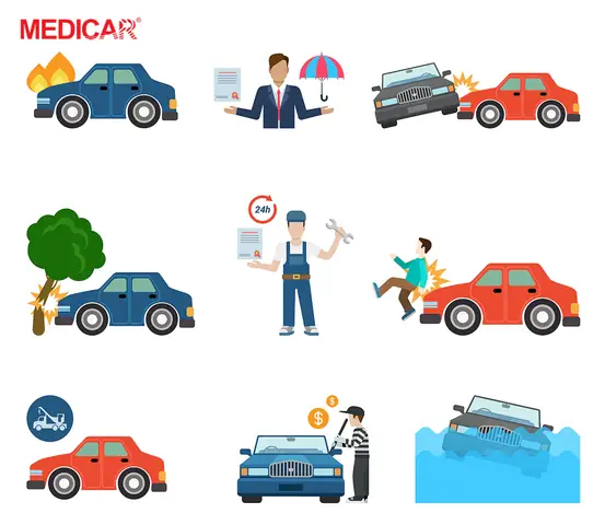 Bạn Đã Biết Cách Tính Bảo Hiểm Thân Vỏ Xe Ô Tô? – Medicar-vietnam