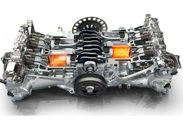 Động Cơ Boxer Động Cơ Boxer