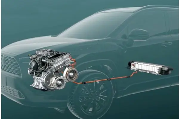 Động Cơ Hybrid Động Cơ Hybrid