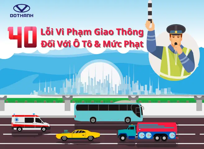 Tổng Hợp Mức Phạt Các Lỗi Vi Phạm Giao Thông Đối Với Ô Tô 2023