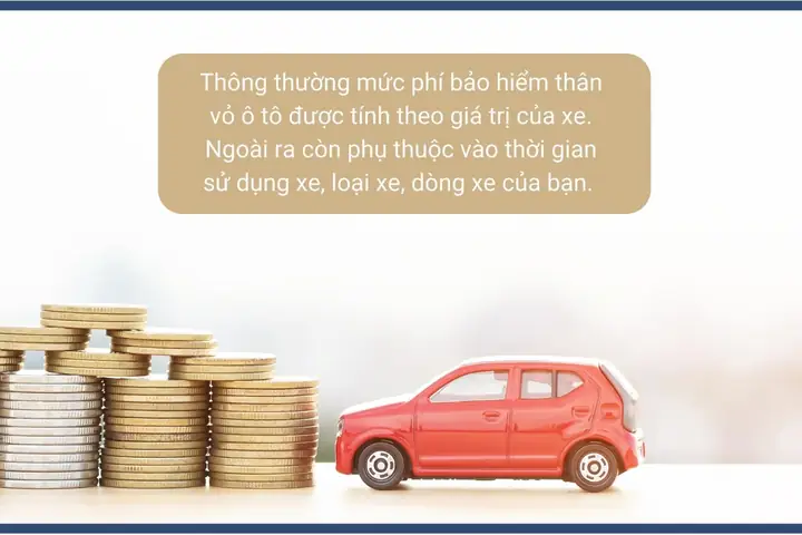 Phí Bảo Hiểm Thân Vỏ Xe Ô Tô Hiện Nay - Nguồn Ảnh: Canva Phí Bảo Hiểm Thân Vỏ Xe Ô Tô Hiện Nay - Nguồn Ảnh: Canva
