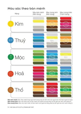 Tư Vấn Cách Trang Trí Xe Ô Tô Hợp Phong Thủy