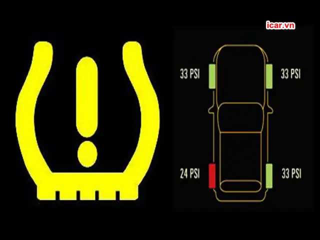 Hệ Thống Cảnh Báo Cảm Biến Áp Suất Lốp Tpms Xe Hơi Hiểu Để ...