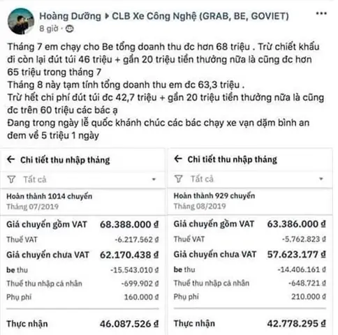 Các Yếu Tố Cần Cân Nhắc Khi Thuê Xe Chạy Grab Ở Hà Nội Các Yếu Tố Cần Cân Nhắc Khi Thuê Xe Chạy Grab Ở Hà Nội