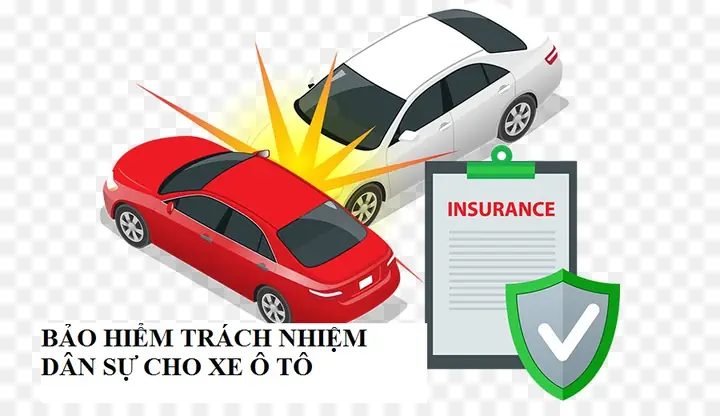 Bảo Hiểm Trách Nhiệm Dân Sự Cho Xe Ô Tô Bảo Hiểm Trách Nhiệm Dân Sự Cho Xe Ô Tô