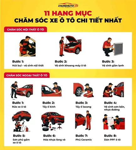 11. Dán Ppf Ô Tô 11. Dán Ppf Ô Tô