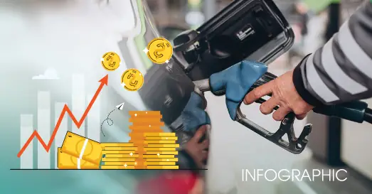 Giá Tiền Đổ Đầy Bình Xăng Các Xe Ô Tô Hot Hiện Nay Giá Tiền Đổ Đầy Bình Xăng Các Xe Ô Tô Hot Hiện Nay