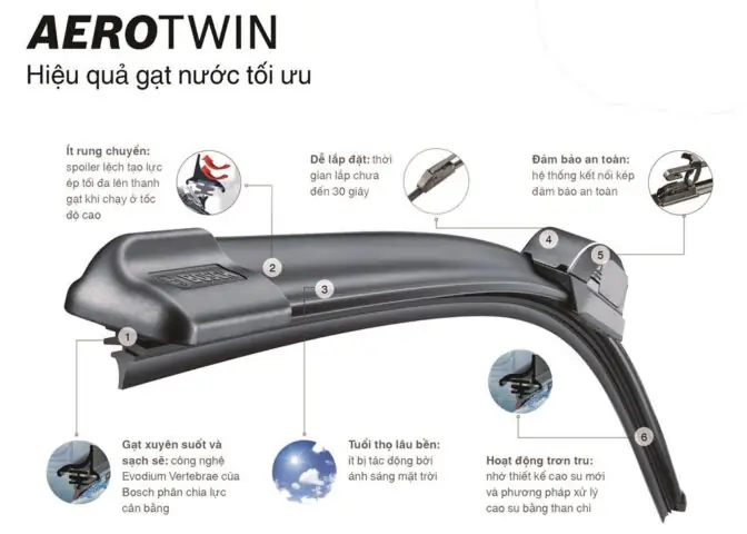 Gạt Mưa Aerotwin Cao Cấp Dành Cho Fortuner