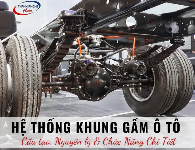 Hệ Thống Gầm Ô Tô: Cấu Tạo, Nguyên Lý & Chức Năng Chi Tiết Hệ Thống Gầm Ô Tô: Cấu Tạo, Nguyên Lý & Chức Năng Chi Tiết