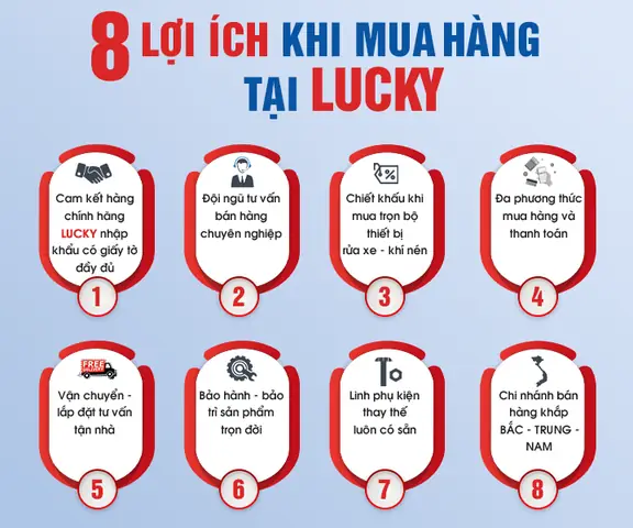 Mua Nước Rửa Xe Ô To Ở Đâu Uy Tín?