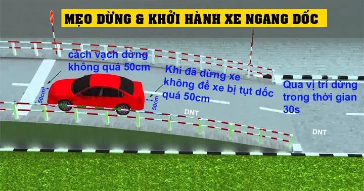 4/ Kỹ Thuật Đỗ Xe Ngang Dốc Chi Tiết