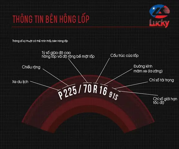 Giải Đáp Lốp Xe Ô Tô Nặng Bao Nhiêu Kg Từ Chuyên Gia Giải Đáp Lốp Xe Ô Tô Nặng Bao Nhiêu Kg Từ Chuyên Gia
