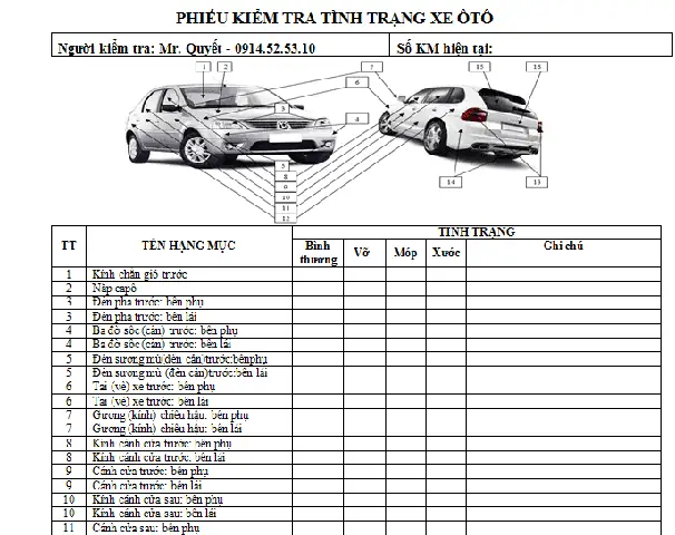 Mẫu Biên Bản Kiểm Tra Tình Trạng Xe Ô Tô: Chuẩn & Chi Tiết ...
