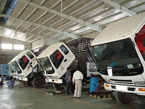 A/ Cách Bảo Dưỡng Và Sửa Chữa Xe Cơ Bản.
