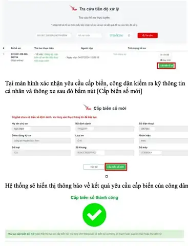 Thủ Tục Đăng Ký Xe Ô Tô Tại Thái Bình: Hướng Dẫn Từ A Đến Z - Thiên ...