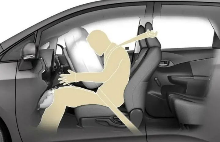 Túi Khí Chỉ Bung Khi Xe Bị Va Chạm Túi Khí Chỉ Bung Khi Xe Bị Va Chạm