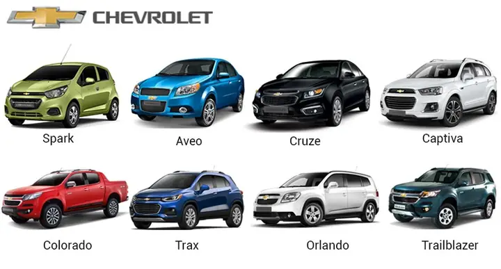 Hãng Xe Chevrolet Của Nước Nào? Giá Xe Chevrolet Mới Nhất Tại ...