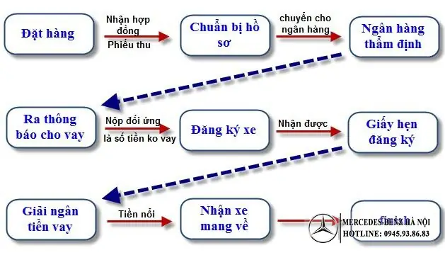 – Khách Hàng Doanh Nghiệp Cần Chuẩn Bị Các Giấy Tờ Sau: – Khách Hàng Doanh Nghiệp Cần Chuẩn Bị Các Giấy Tờ Sau: