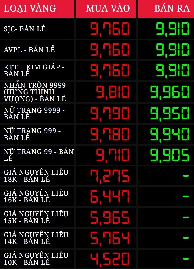 bang-gia-vang-bao-tin-minh-chau-2026-cap-nhat-moi-nhat-phan-_514