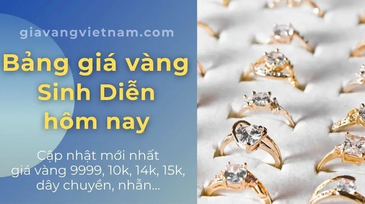 Biểu đồ so sánh giá vàng các thương hiệu tại Bắc Ninh