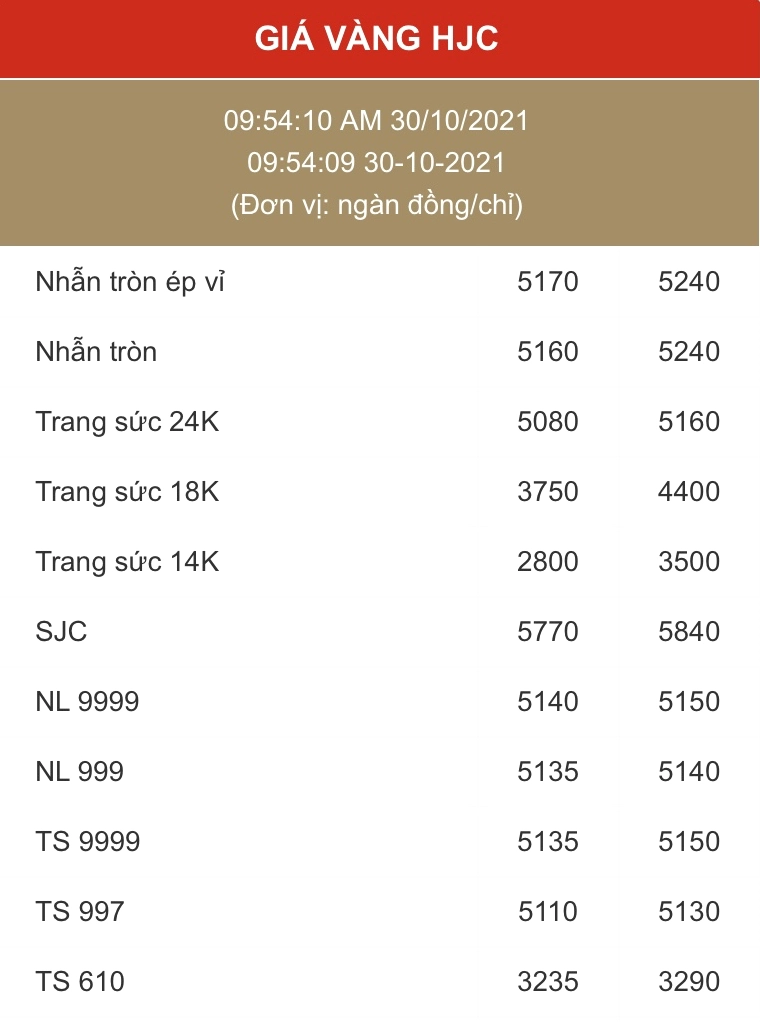 Cửa hàng vàng HJC sang trọng